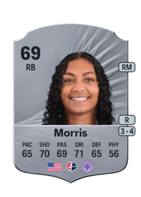 Makenna Morris Rare 69 OVR