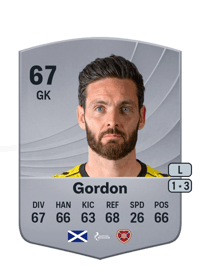 Craig Gordon Common 67 OVR