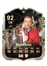 David Beckham Trophy Titans ICON 92 OVR