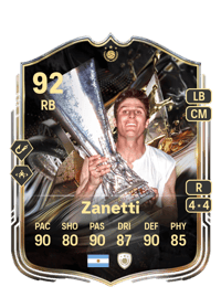 Javier Zanetti Trophy Titans ICON 92 OVR