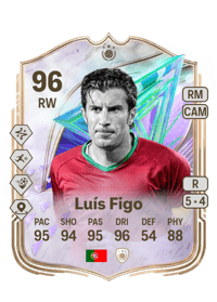 Luís Figo Festival of Football: Greats of the Game ICON 96 OVR