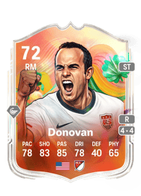 Landon Donovan World Tour Silver Stars 72 OVR