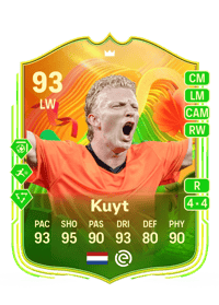 Dirk Kuyt UEFA Europa League Team of the Tournament 93 OVR