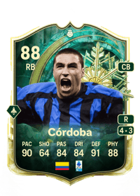 Iván Córdoba UEFA Champions League POTM 88 OVR