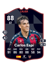 Carlos Espí POTM LALIGA EA SPORTS 88 OVR