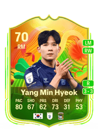 Yang Min Hyeok World Tour 70 OVR