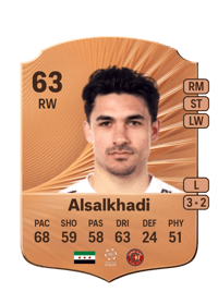 Mohammad Alsalkhadi Rare 63 OVR