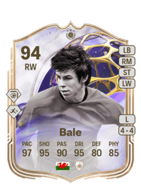 Gareth Bale Future Stars Icon 94 OVR
