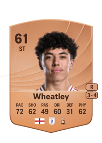Ethan Wheatley Common 61 OVR