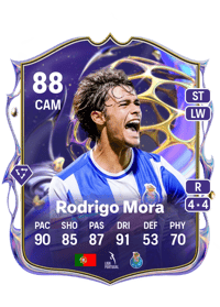 Rodrigo Mora Future Stars 88 OVR