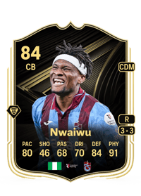 Chibuike Nwaiwu Team of the Week 84 OVR