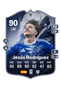 Jesús Rodríguez Special Item 90 OVR