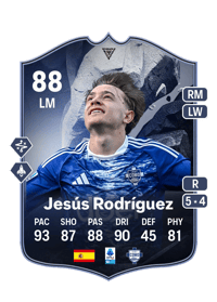 Jesús Rodríguez Special Item 88 OVR