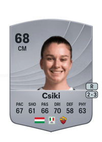 Anna Csiki Common 68 OVR