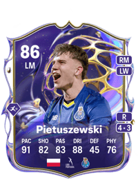 Oskar Pietuszewski Future Stars 86 OVR