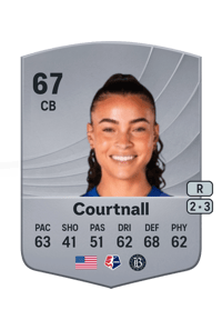 Brooklyn Courtnall Common 67 OVR