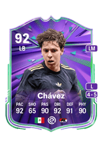 Mateo Chávez Festival of Football: National Pride 92 OVR
