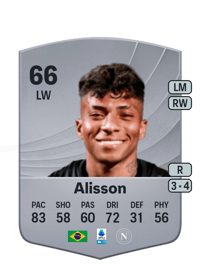 Alisson Common 66 OVR
