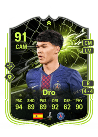 Dro Showdown Plus 91 OVR