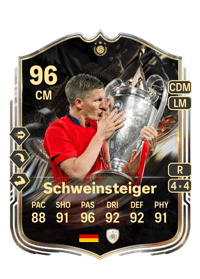 Bastian Schweinsteiger Trophy Titans ICON 96 OVR