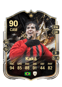 Kaká Trophy Titans ICON 90 OVR