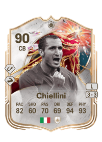 Giorgio Chiellini In-Progress Founder Evolution 90 OVR