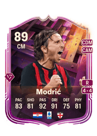 Luka Modrić Unbreakables 89 OVR