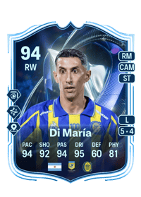 Ángel Di María TOTS HM 94 OVR