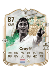 Johan Cruyff Winter Wildcards Icon 87 OVR