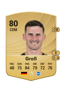 Pascal Groß Common 80 OVR
