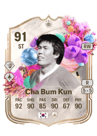 Cha Bum Kun FUT Birthday Icon 91 OVR