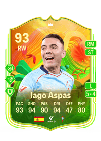 Iago Aspas UEFA Europa League Team of the Tournament 93 OVR