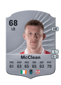 James McClean Rare 68 OVR