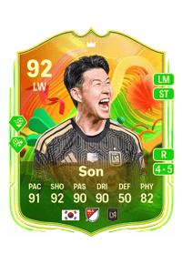 Heung Min Son UEFA Europa League Team of the Tournament 92 OVR