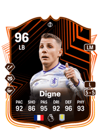 Lucas Digne UEL Road to the Final 96 OVR