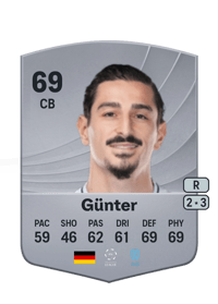 Koray Günter Common 69 OVR