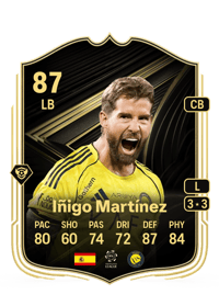 Iñigo Martínez Team of the Week 87 OVR