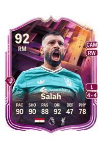 Mohamed Salah Unbreakables 92 OVR