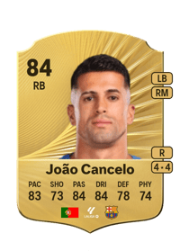João Cancelo Rare 84 OVR