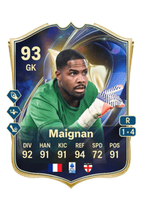 Mike Maignan Team of the Season 93 OVR