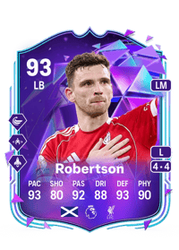 Andrew Robertson End Of An Era 93 OVR
