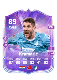 Andrej Kramarić Fantasy UT 89 OVR