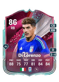 Giovanni Di Lorenzo Festival of Football: Captains 86 OVR