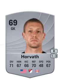 Ethan Horvath Common 69 OVR
