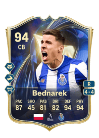 Jan Bednarek Team of the Season 94 OVR