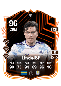 Victor Lindelöf UEL Road to the Final 96 OVR