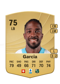 Ulisses Garcia Common 75 OVR