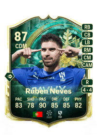 Rúben Neves WINTER WILDCARDS 87 OVR