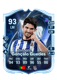 Gonçalo Guedes TOTS HM 93 OVR