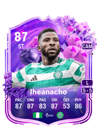 Kelechi Iheanacho FUT Birthday 87 OVR